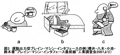 ^o͌^BMI